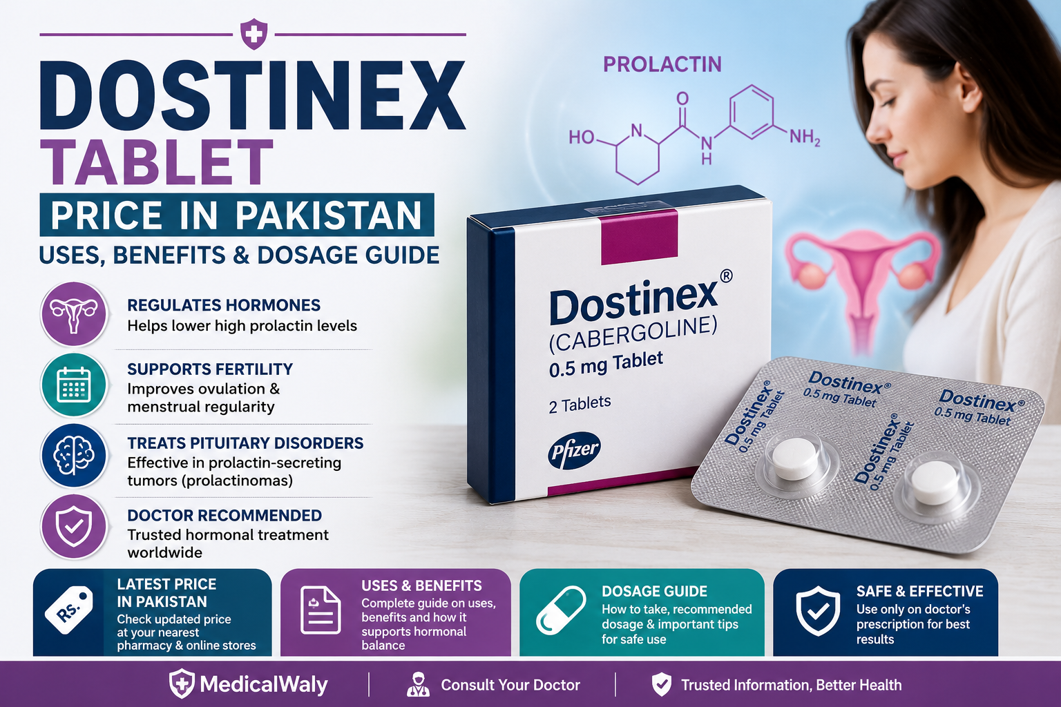 dostinex-medicine-uses-in-pakistan