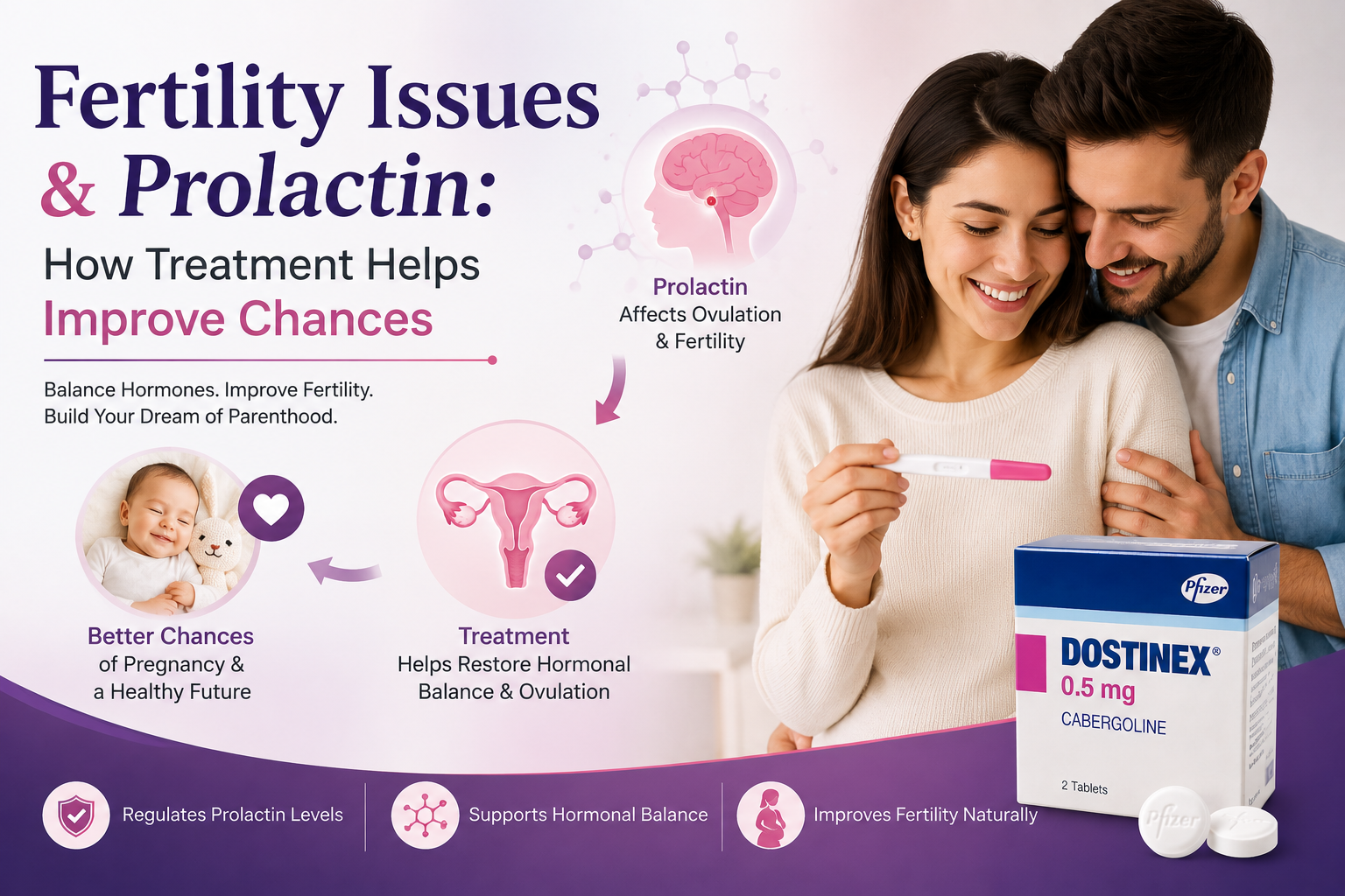 fertility-issues-prolactin-treatment